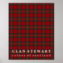 Recherche de stewart posters Clan