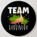 Recherche de herbivore badges Dinosaure