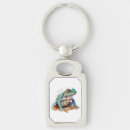 Recherche de grenouilles mignonnes porteclés Amphibien