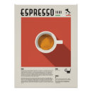 Recherche de café italien posters Espresso