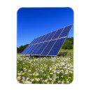 Zoek naar zonnepaneel magneten Zonne energie