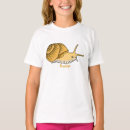Recherche de yellow enfant tshirts Dessin