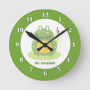 Recherche de grenouille verte horloges Grenouilles