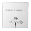 Recherche de dessin main carreaux Pour eux