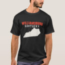 Recherche de kentuckian Usa