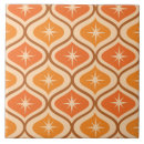 Recherche de ambre carreaux Orange