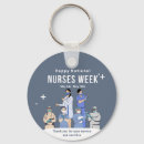 Recherche de doctor appreciation Hospital