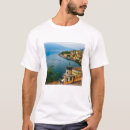 Recherche de eau vêtements Paysage