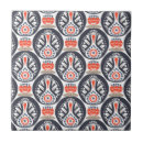 Recherche de motif des années 1950 carreaux Fleur