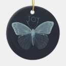 Zoek naar joy ornamenten Inspirerend