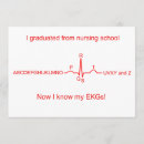 Recherche de cardiologie invitations Infirmière