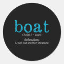 Recherche de docker autocollants Navigation