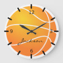 Recherche de basket horloges Nom