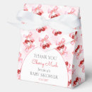 Recherche de cerises ballotins Arc rose