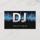 Recherche de compositeur de musique cartes visite Producteur