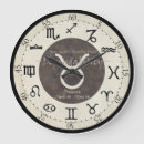 Recherche de astrological horloges Wall