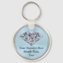 Zoek naar paarse diamant sleutelhangers Blauw