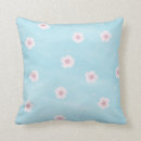 Recherche de sakura coussins Printemps
