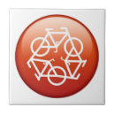 Recherche de recycle maison deco Éco