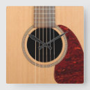 Zoek naar acoustic guitar kunst Akoestisch