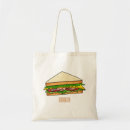 Recherche de sandwich sacs Pain