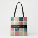 Recherche de patchwork sacs En vichy