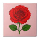Recherche de dessin botanique carreaux Plante