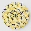 Recherche de insectes horloges Adorable
