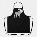Recherche de dîner de dinde Viande