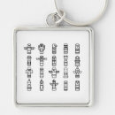 Recherche de native porteclés Tribal