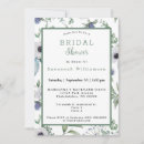 Recherche de écossaise invitations Aquarelle