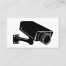 Recherche de sécurité cartes visite Télévision en circuit fermé