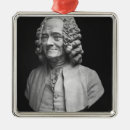 Recherche de perruque ornements Auteur