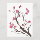 Recherche de brindilles cartes postales Fleurs