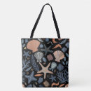 Recherche de plage orange sacs Aquarelle