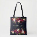 Recherche de editable sacs Floral