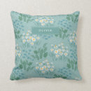 Recherche de florale coussins Botanique