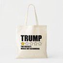Recherche de votre avis sacs Politique