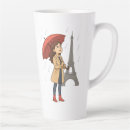 Recherche de parisienne tasses Tour eiffel