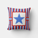 Recherche de les etats unis décoration coussins Américain