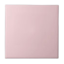 Recherche de rose pâle carreaux Minimaliste