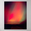 Recherche de astronomie posters Coloré