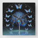 Recherche de murale de papillon horloges Unique