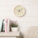 Recherche de meditation horloges Mandala