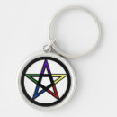 Recherche de pentacle porteclés Sorcière