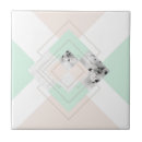 Recherche de dessin géométrique carreaux Moderne