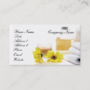 Recherche de lotion cartes visite Lotions