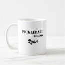 Recherche de légende tasses Nom