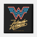 Recherche de 1984 magnets Logo