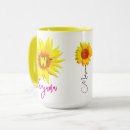 Recherche de branches tasses Nom